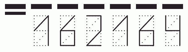 Пример заполнения индекса 162164