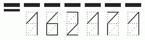 Пример заполнения индекса 162171