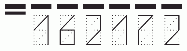 Пример заполнения индекса 162172