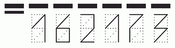 Пример заполнения индекса 162173