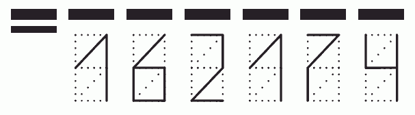 Пример заполнения индекса 162174