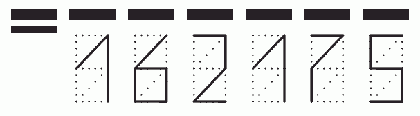 Пример заполнения индекса 162175