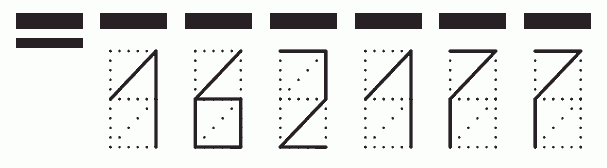 Пример заполнения индекса 162177