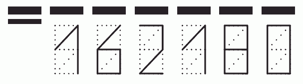 Пример заполнения индекса 162180