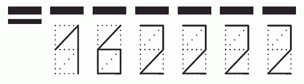 Пример заполнения индекса 162222