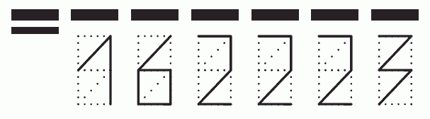 Пример заполнения индекса 162223