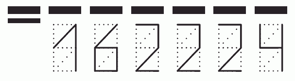 Пример заполнения индекса 162224