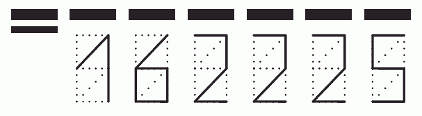 Пример заполнения индекса 162225