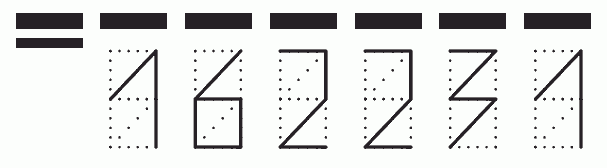 Пример заполнения индекса 162231