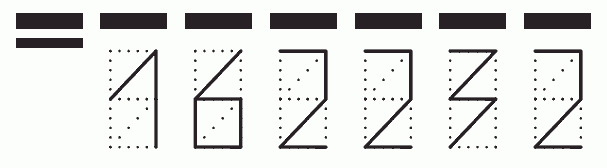 Пример заполнения индекса 162232