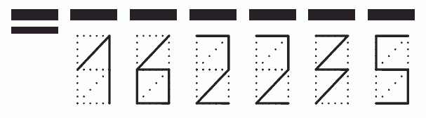 Пример заполнения индекса 162235