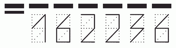 Пример заполнения индекса 162236