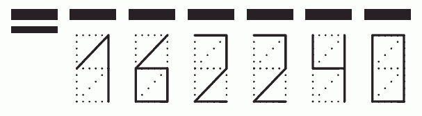 Пример заполнения индекса 162240