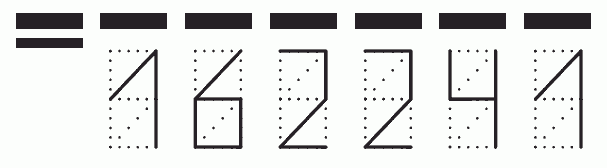 Пример заполнения индекса 162241