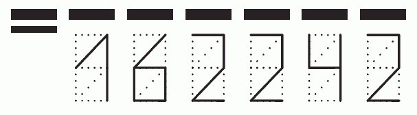 Пример заполнения индекса 162242