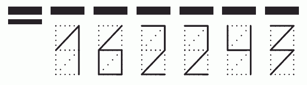 Пример заполнения индекса 162243