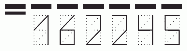 Пример заполнения индекса 162245