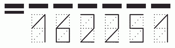 Пример заполнения индекса 162251