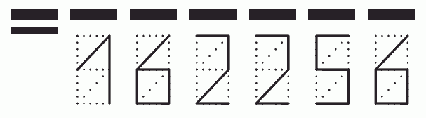 Пример заполнения индекса 162256