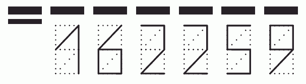 Пример заполнения индекса 162259