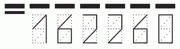 Пример заполнения индекса 162260