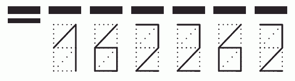 Пример заполнения индекса 162262