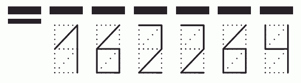 Пример заполнения индекса 162264