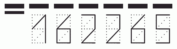 Пример заполнения индекса 162265