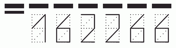 Пример заполнения индекса 162266