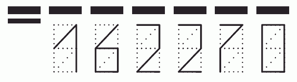 Пример заполнения индекса 162270