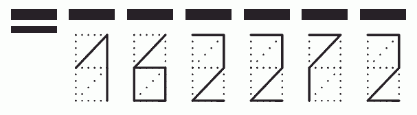 Пример заполнения индекса 162272