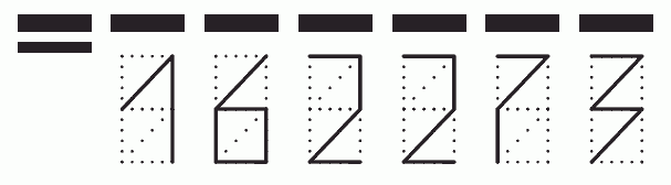 Пример заполнения индекса 162273