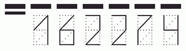 Пример заполнения индекса 162274