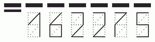 Пример заполнения индекса 162275