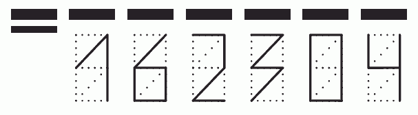 Пример заполнения индекса 162304