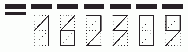 Пример заполнения индекса 162309