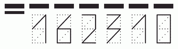 Пример заполнения индекса 162310