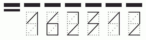 Пример заполнения индекса 162312