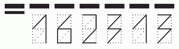 Пример заполнения индекса 162313