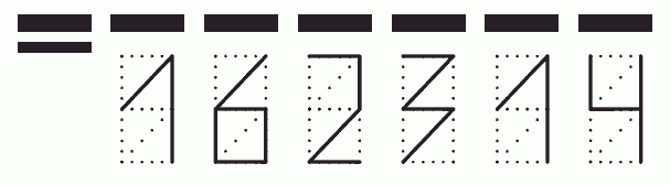 Пример заполнения индекса 162314