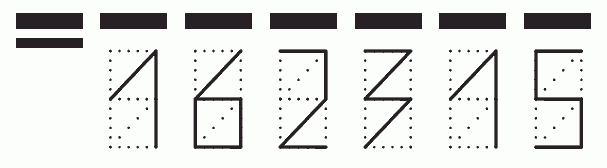 Пример заполнения индекса 162315