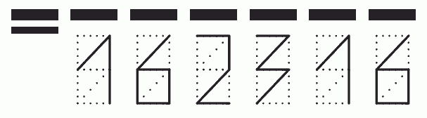 Пример заполнения индекса 162316