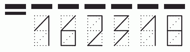 Пример заполнения индекса 162318