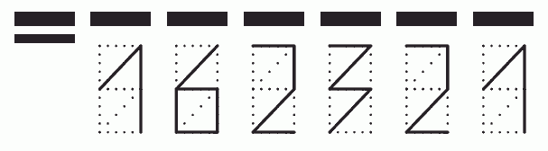 Пример заполнения индекса 162321