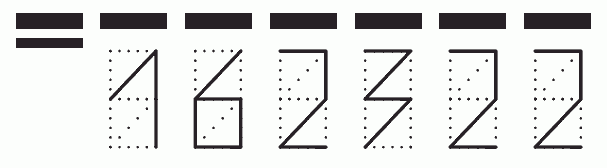 Пример заполнения индекса 162322