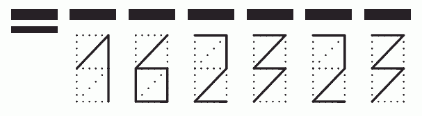 Пример заполнения индекса 162323