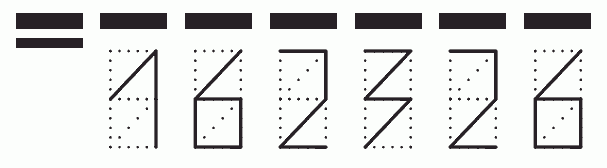 Пример заполнения индекса 162326