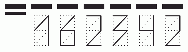 Пример заполнения индекса 162342