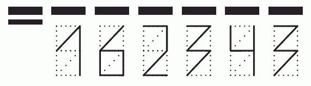 Пример заполнения индекса 162343