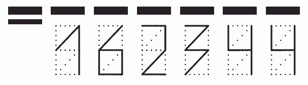 Пример заполнения индекса 162344